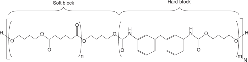 TPU